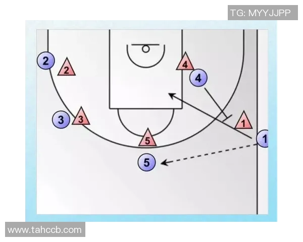 南京篮球队进攻战术解析与战绩提升的关键因素探讨 南京篮球队进攻战术解析与战绩提升的关键因素探讨