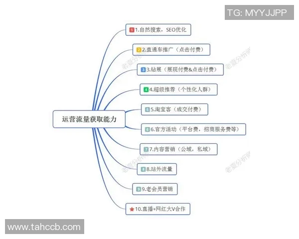 成都排球队在世界锦标赛中的个人能力展现与战术分析 成都排球队在世界锦标赛中的个人能力展现与战术分析