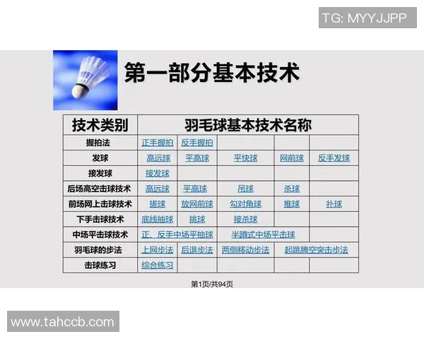 赛后分析:上海羽毛球队与杭州羽毛球队的实力对比与战术探讨 赛后分析:上海羽毛球队与杭州羽毛球队的实力对比与战术探讨