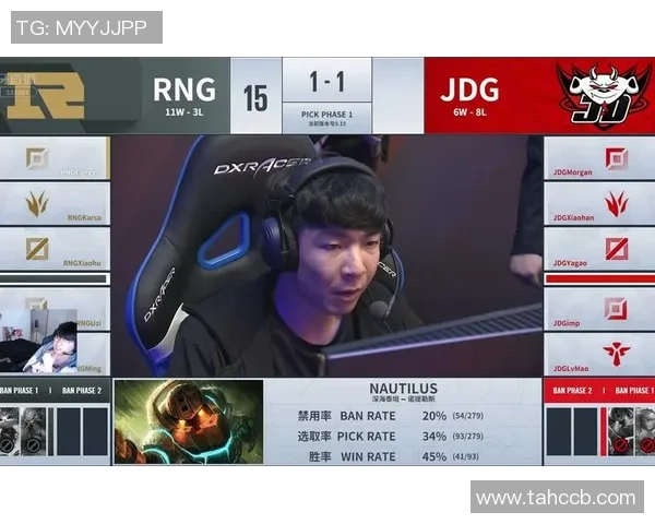 赛后复盘：JDG vs RNG的战术