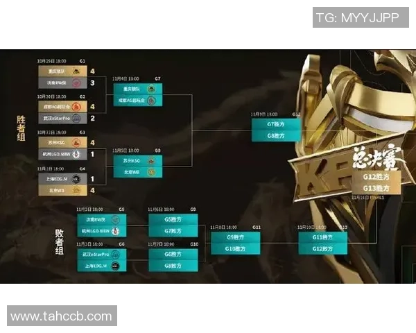 王者荣耀深度:解密EDG的快攻