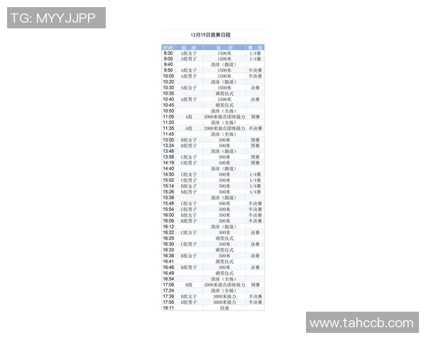 2026滑板意识排行榜：成都滑板队位居第5名